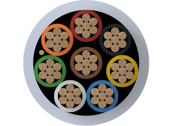 Intruder alarm cables cross-section