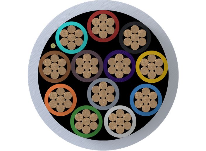 Intruder alarm cables cross-section